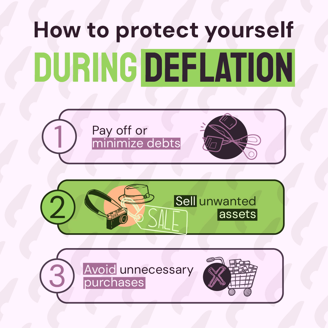 An infographic outlining three ways to protect yourself from deflation, which include paying off debts, selling unwanted assets, and avoiding unnecessary spending.