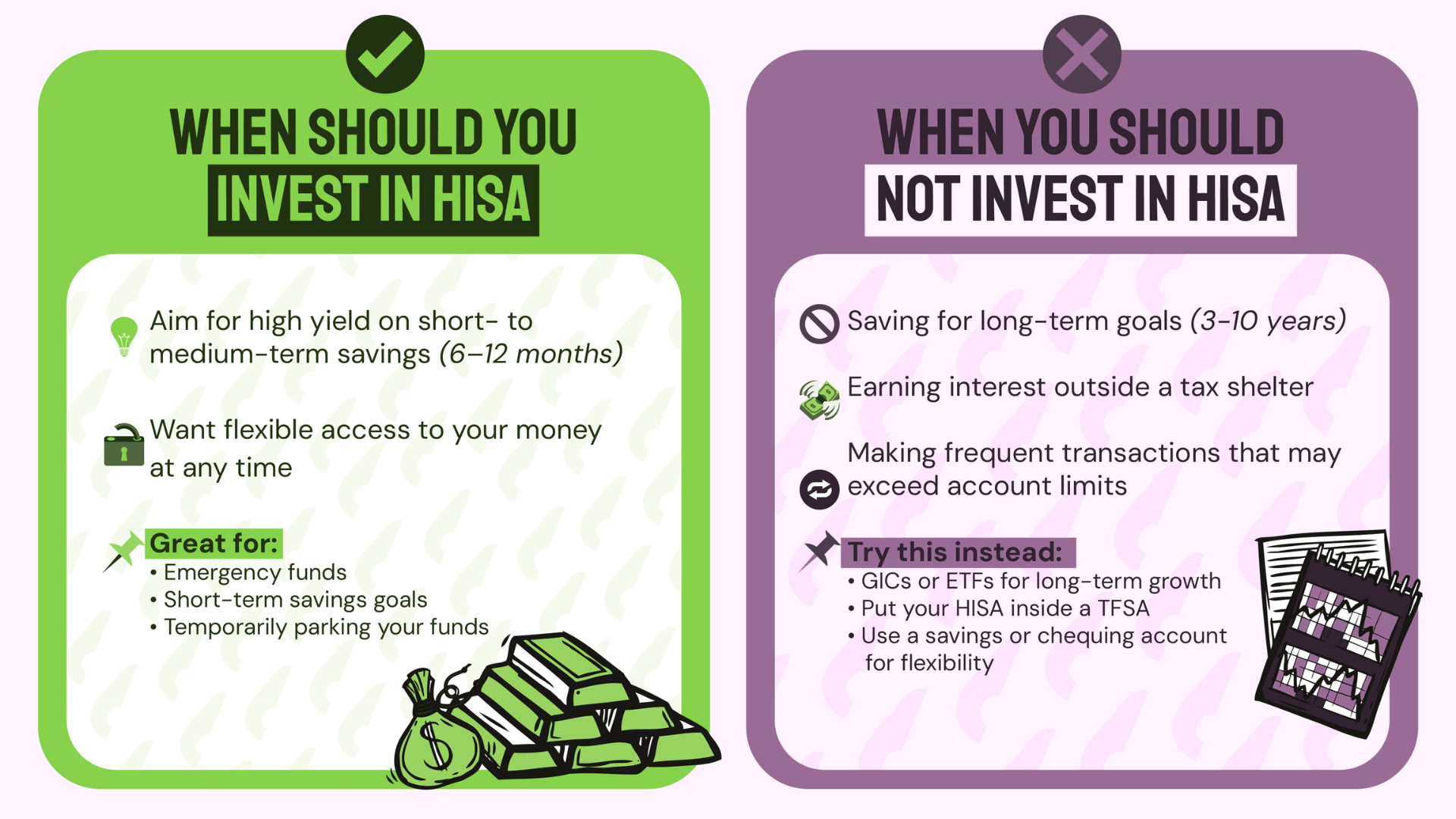 An infographic providing a few reasons and scenarios where you should open a HISA on the left and a few reasons and scenarios why you might not want to on the right.