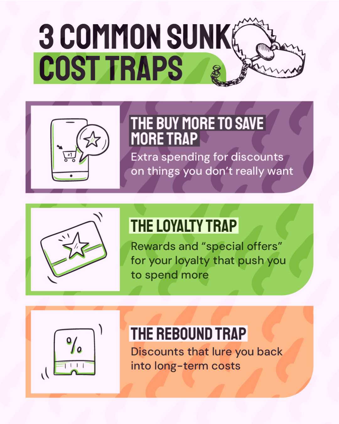 How to avoid being sucked in by the sunk cost fallacy